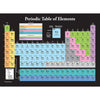 Periodic Table of Elements Poster For Kids - LAMINATED - Science & Chemistry Chart for Classroom - (18" x 24") - Black