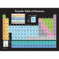 Periodic Table of Elements Poster For Kids - LAMINATED - Science & Chemistry Chart for Classroom - (18" x 24")