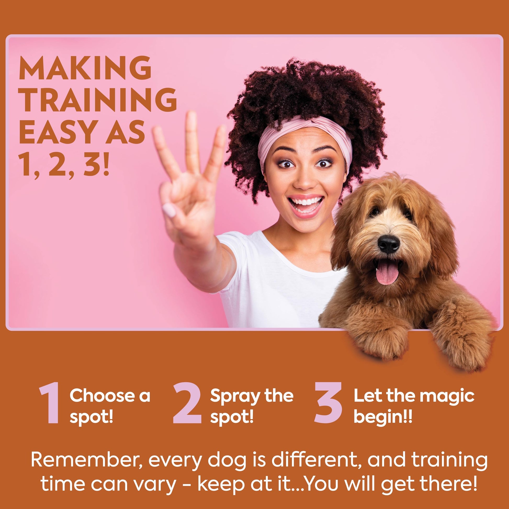 Buy now OUT! PetCare Go Here Attractant Dog and Puppy Potty Training Spray, Safe & Effective Puppy Pee Spray, Dog Housebreaking Supplies, Indoor and Outdoor House Training Tool, 32 oz at indiglob india