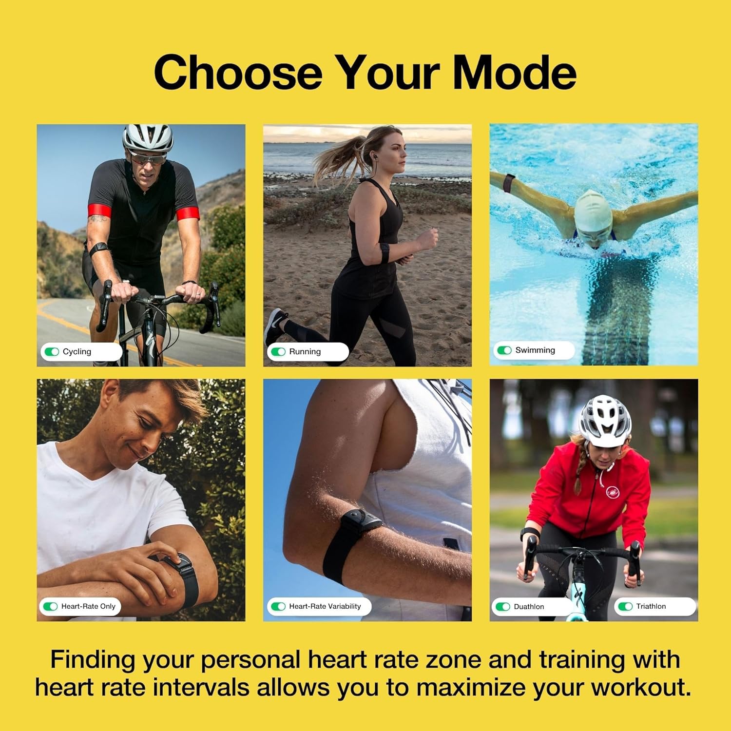 Buy now Scosche Rhythm 24 Heart Rate Monitor Armband - Fitness Armband with Dual Band ANT+ & BLE Bluetooth - Waterproof & Dustproof Accurate Heart Rate Monitors with Built-in Memory for Storing Workout Data at indiglob india