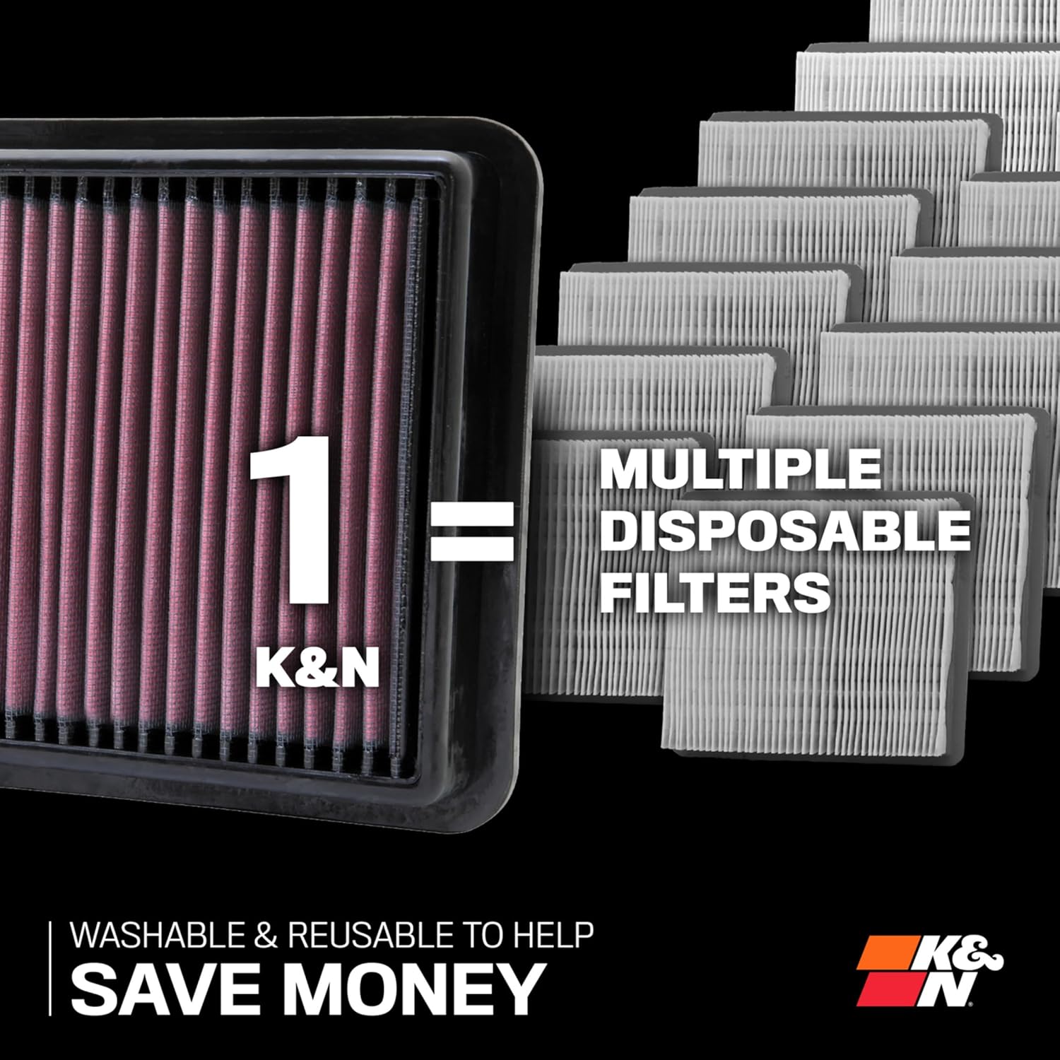 Buy now K&N High-Flow Original Lifetime Engine Air Filter: Increase Power: Premium, Washable: Compatible with 2014-2025 Alfa Romeo/Fiat/Jeep/Ram: Tonale, 500, Toro, Compass, Renegade, Promaster, 33-5034 at indiglob india
