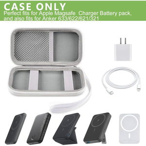 Charger Battery Pack Case Compatible with Apple MagSafe/for Baseus/for Belkin/for INIU, Holder for Anker 633/622/621/321 MagSafe Magnetic Power Bank for iPhone 15, Storage with Strap- White
