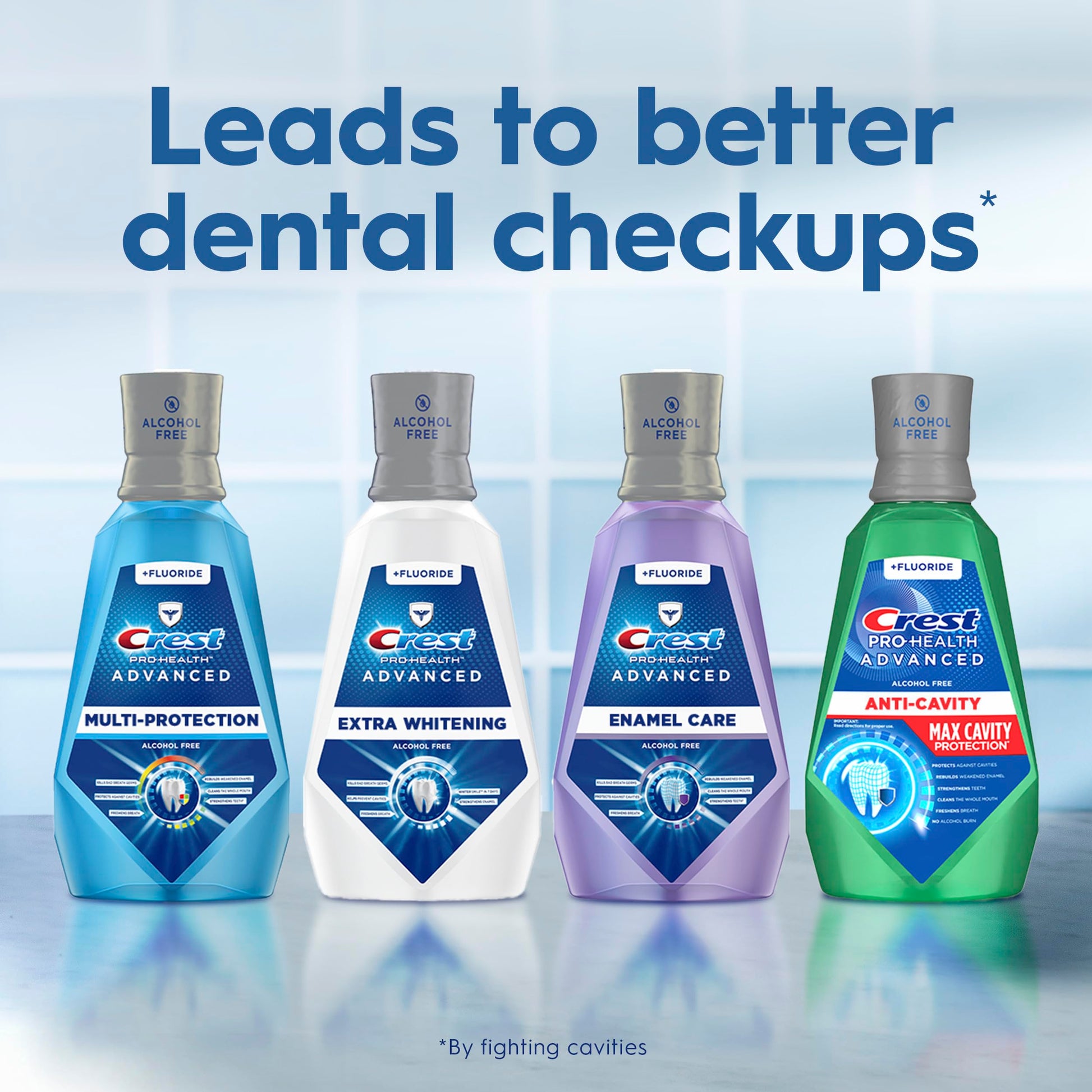Buy now Crest Pro-Health Advanced Multi-Protection Mouthwash, Alcohol Free Mouthwash, Fresh Mint, 500 mL (16.9 Fl Oz), Pack of 4, Crest Mouthwash, Flouride Mouthwash at indiglob india