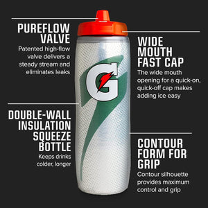 Gatorade Insulated Squeeze Bottle