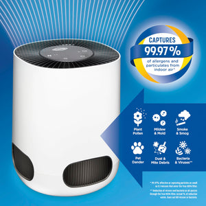 Buy now Clorox Air Purifiers for Bedroom Home, True HEPA Filter, Small Rooms Up to 200 Sq Ft, Removes 99.9% of Mold, Viruses, Wildfire Smoke, Allergens, Pet Allergies, Dust, AUTO Mode, Whisper Quiet at indiglob india