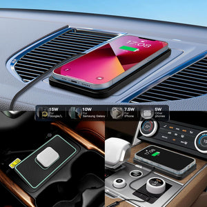 Wireless Charger Car Charging pad,SANMIDO Fast Wireless Phone Charger Cell Phone Non Slip Cordless Charging mat Compatible with iPhone 11/12/12/14/15 Galaxy S21/S22/S23/24 NOTE10 (C1P)