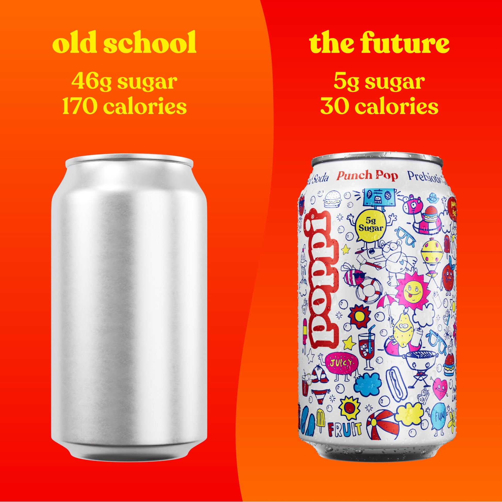 Buy now Poppi Sparkling Prebiotic Soda Beverage with Apple Cider Vinegar, Seltzer Water and Fruit Juice, New Obsessions Variety Pack, 12 Fl Oz, Pack of 12, Packaging May Vary at indiglob india