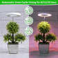 Grow Lights for Indoor Plants, ROMSTO LED Full Spectrum Plant Light for Indoor Plants, Height Adjustable Grow Light with 10 Dimmable Brightness, 8/12/16H On/Off Timer, Ideal for Small Plants,1 Pack