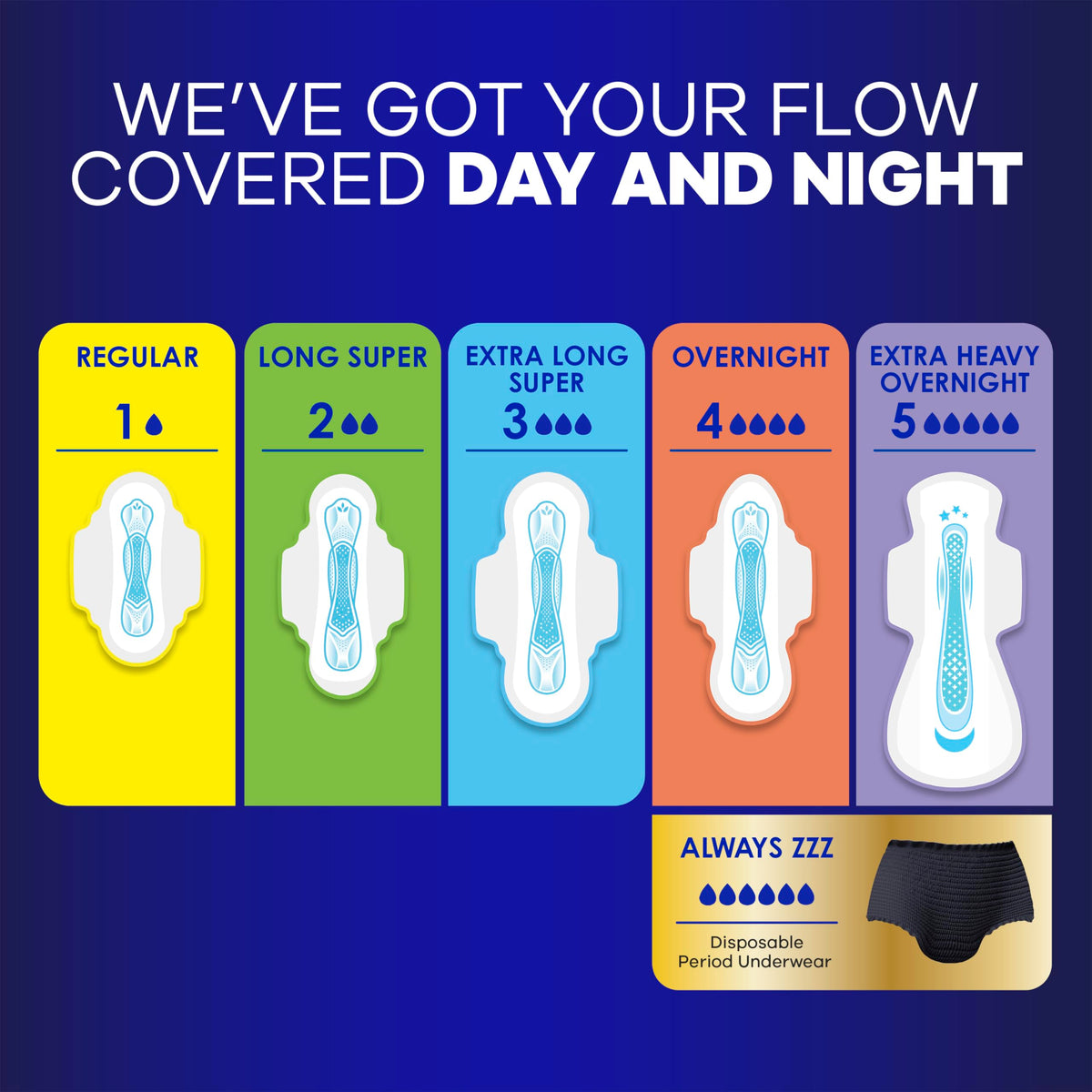 Buy now Always Maxi Overnight Pads with Wings for Women, Size 5, Extra Heavy Overnight Absorbency, Unscented, 36 Count at indiglob india