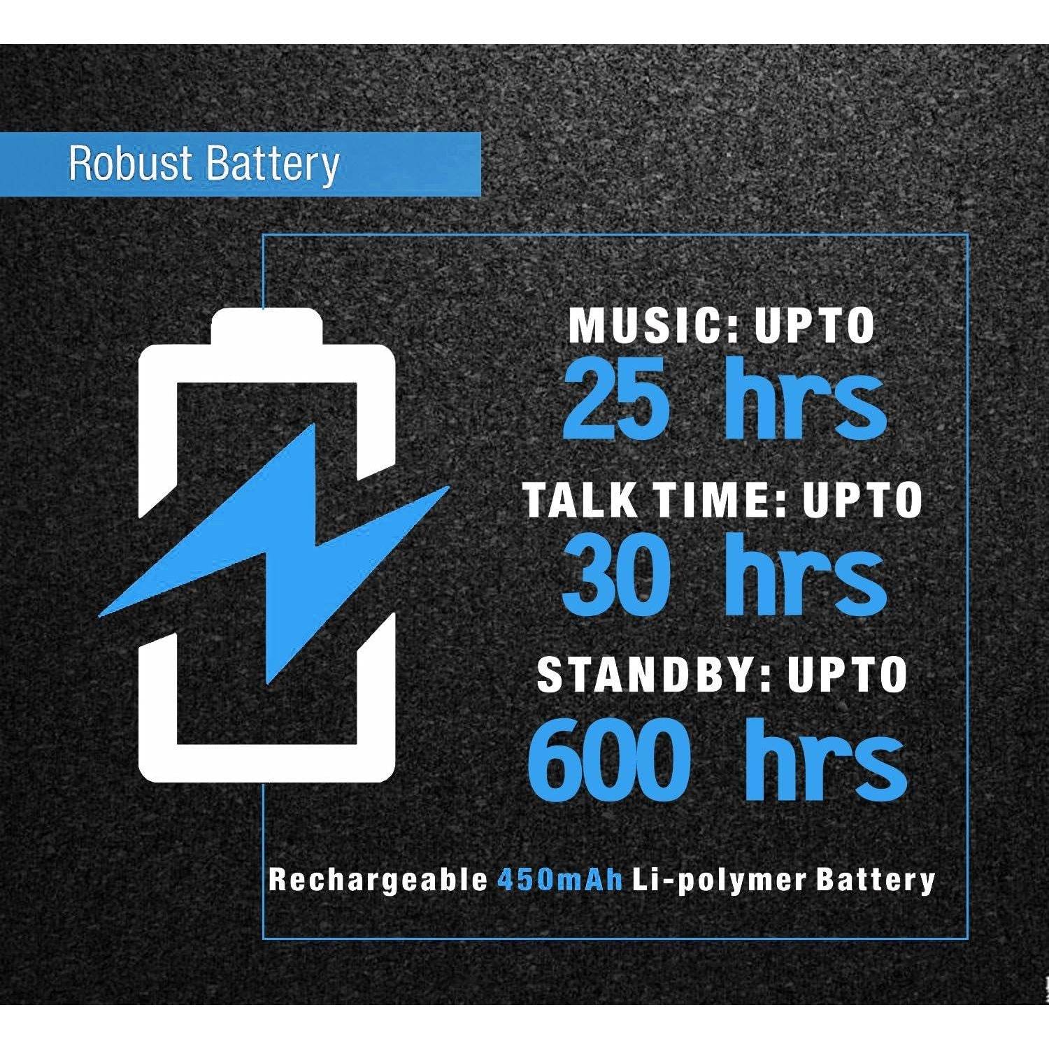 BESIGN SH03 Sports Bluetooth 5.0 Headphones, Wireless Stereo Earphones for Running with Mic for Wireless Music Streaming and Handsfree Calling, Up to 25 Hours Music time - My Store