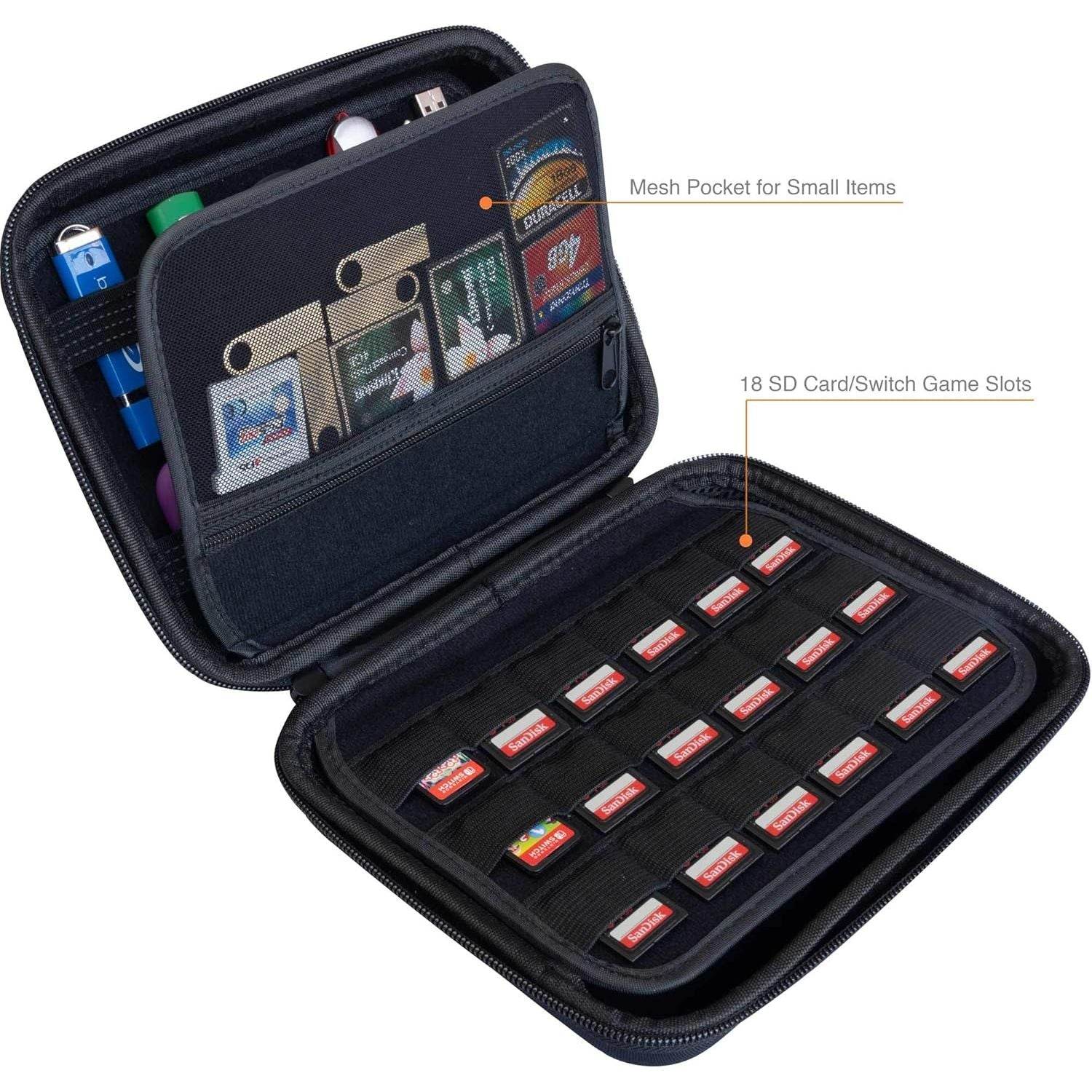 ButterFox Large Capacity USB Thumb Flash Pen Drive Storage Holder/Memory Card SD SDXC SDHC Card Holder Case/External Hard Drive Case/Universal Electronic Accessories Organizer - My Store