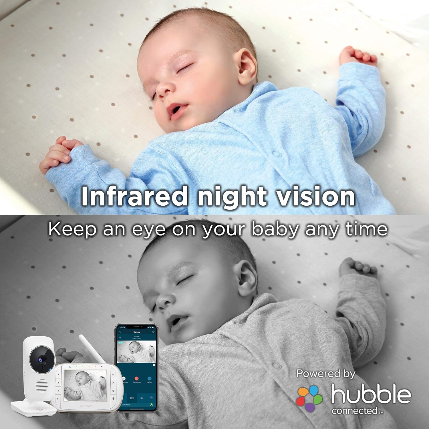 Buy now Motorola indoor Baby Smart Video Baby Monitor with Wi-Fi & 3.5" Color LCD Parent Unit, Night Vision, Two-Way Audio, Room Temperature Display & 5 Lullabies, MBP668CONNECT, 720p at indiglob india