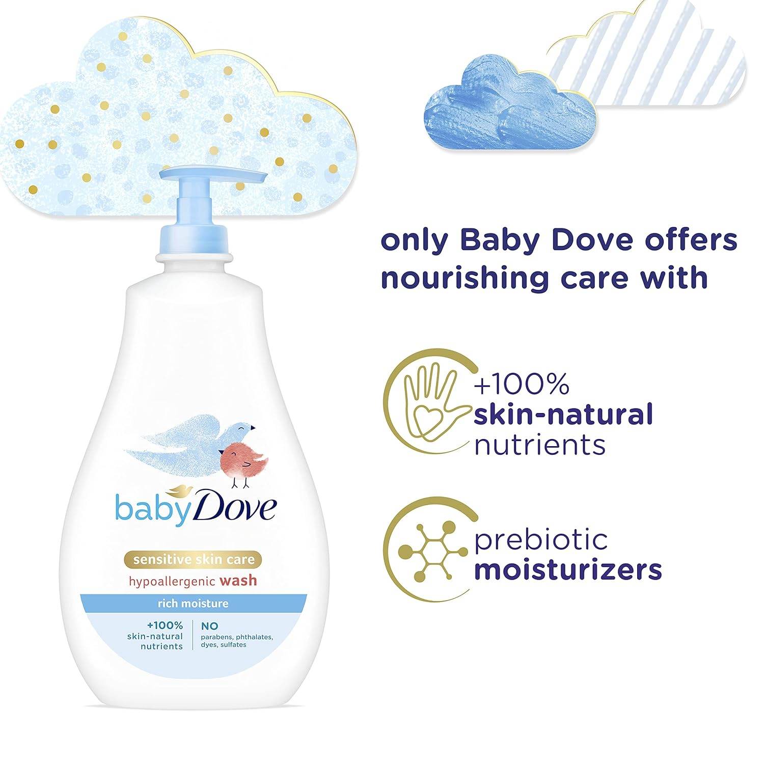Baby Dove Sensitive Skin Care Baby Wash For Baby Bath Time Rich Moisture Tear-Free and Hypoallergenic, 20 oz (Packaging May Vary) - My Store