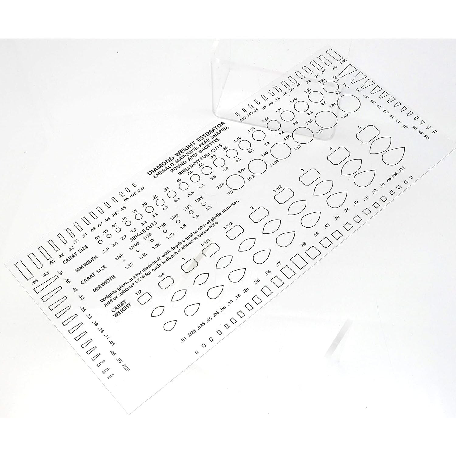 Buy now Eurotool Diamond Gemstone Weight Gauge Gem Sizer Template Tool at indiglob india