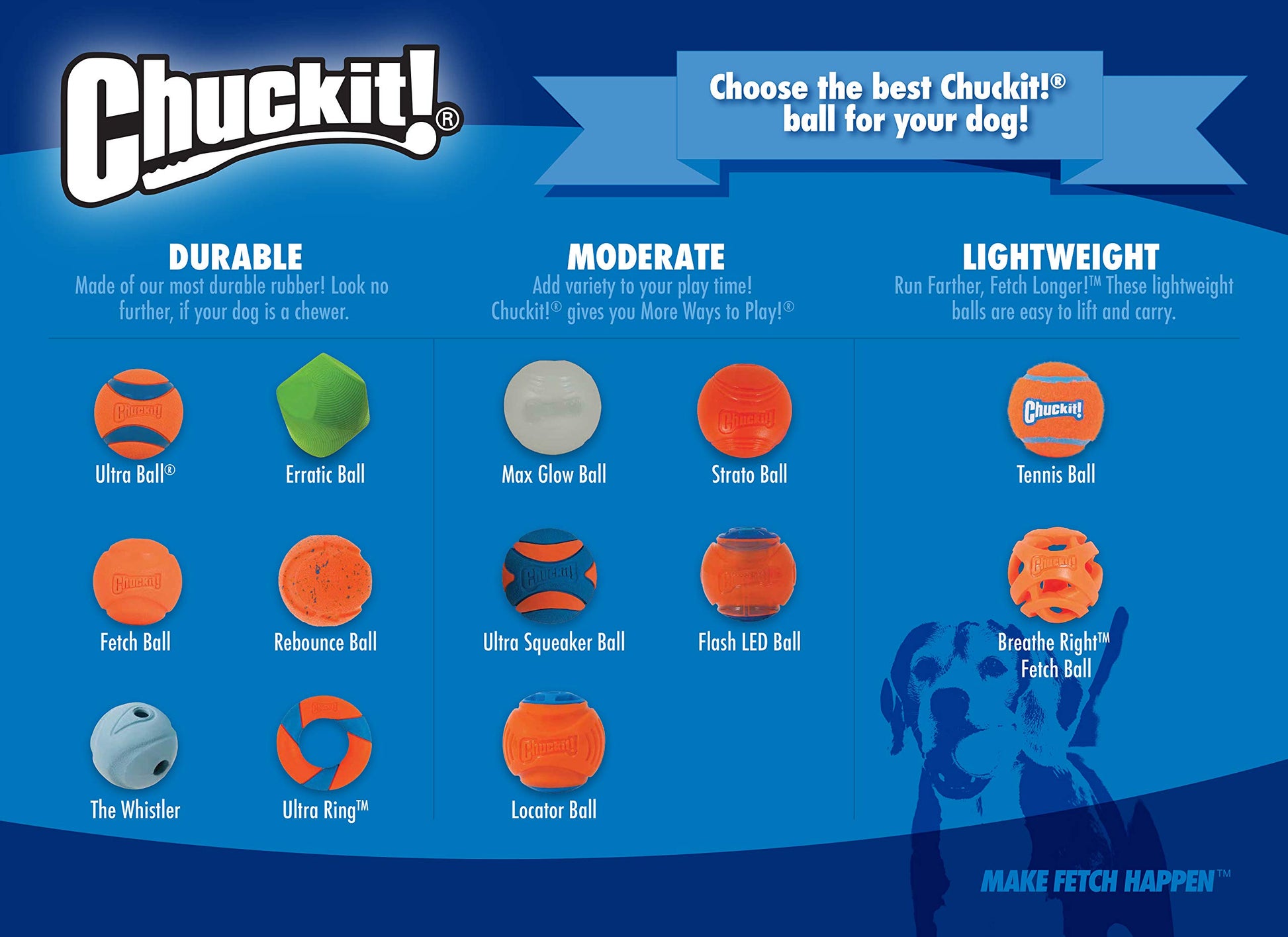 Buy now Chuckit! The Whistler Ball Dog Toy, Small (2 Inch Diameter) for Dogs 0-20 lbs, Pack of 2 at indiglob india