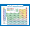 Periodic Table of Elements Poster For Kids - LAMINATED - Science & Chemistry Chart for Classroom - (18" x 24") - Blue