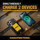 Buy now DEWALT Heavy Duty Magnetic Power Bank 5,000mAh, Rugged Wireless Portable Charger 18W Fast Charging Battery Pack, USB-C to C w/USB Adapter Cable 4' Water Resistant Works w/Magsafe iPhone 17/16/15/14 at indiglob india