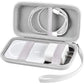 Charger Battery Pack Case Compatible with Apple MagSafe/for Baseus/for Belkin/for INIU, Holder for Anker 633/622/621/321 MagSafe Magnetic Power Bank for iPhone 15, Storage with Strap- White