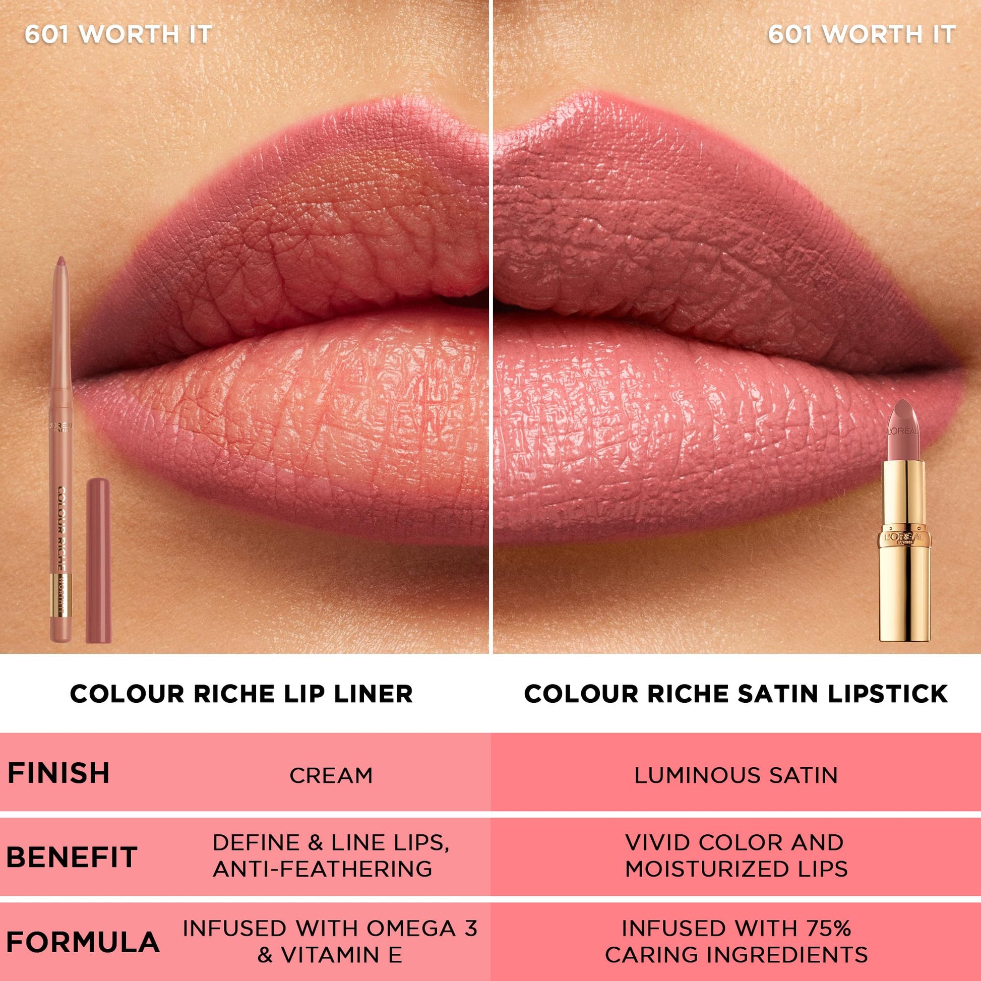 Buy now L'Oreal Paris Colour Riche Lip Liner Pencil, Creamy Lip Liner with Omega 3 and Vitamin E, 783 More Chocolate (Brown) at indiglob india