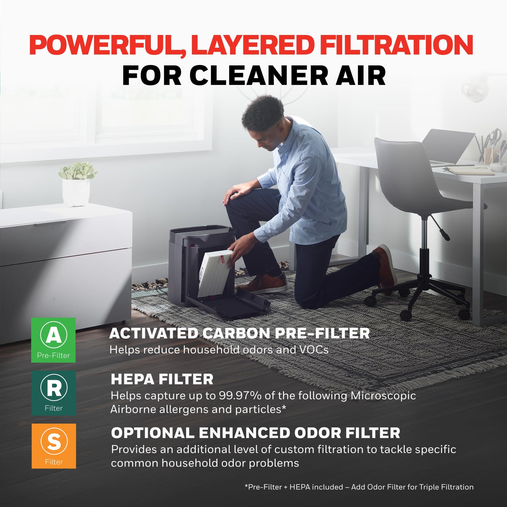 Buy now Honeywell PowerPlus HEPA Air Purifier for Home, 968 Ft?ý Rooms in 1 hour, Reduces Allergens, Dust, Pollen, Smoke, Pet Dander, Odors, Black, HPA3100 at indiglob india