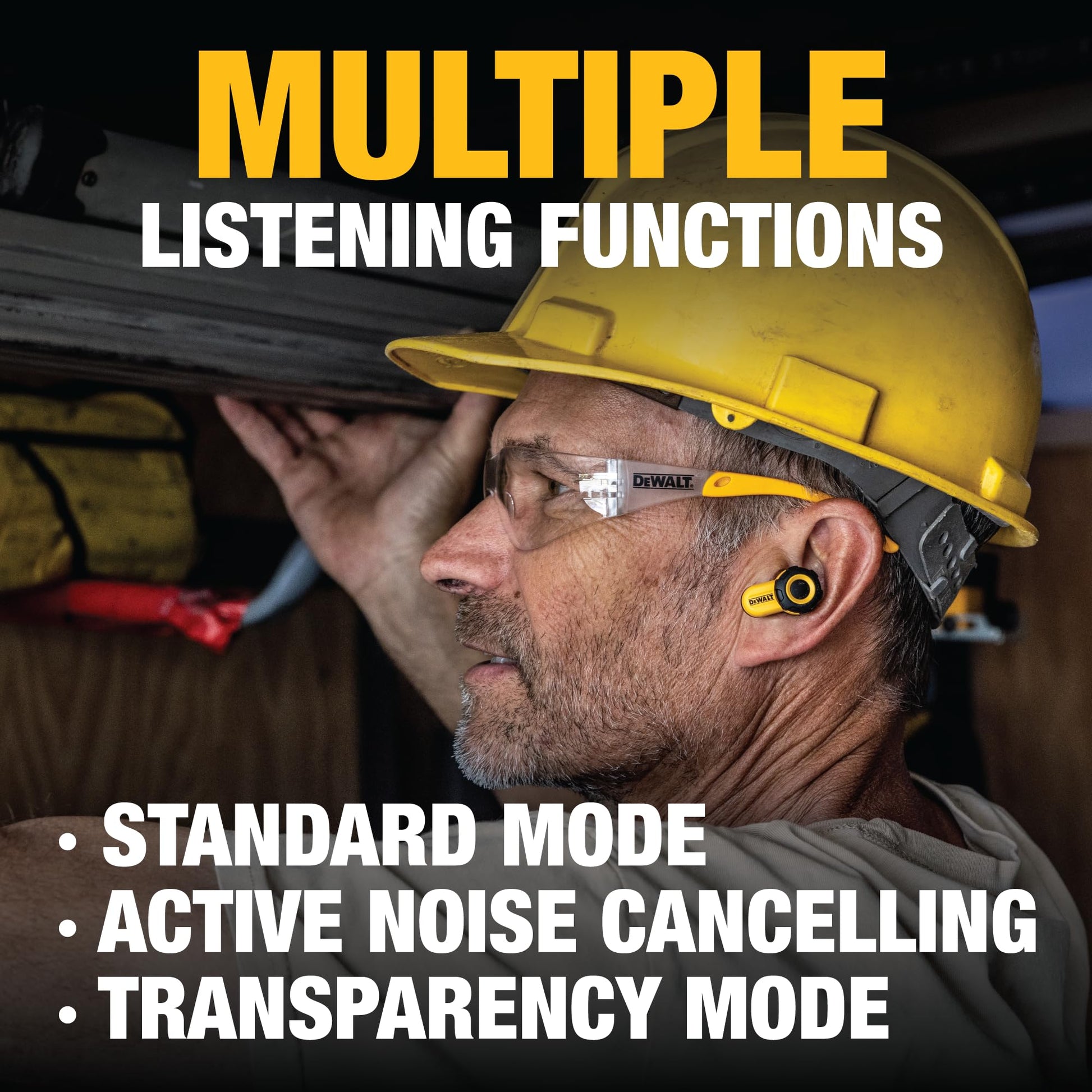 Buy now DEWALT Heavy Duty Bluetooth Jobsite Pro X2 ANC True Wireless Earbuds, Active Noise Cancelling Work Earbuds, Turn Dial Controls, 10Hr Runtime (40+ w/Case), 4 EQ Modes, IP54 at indiglob india
