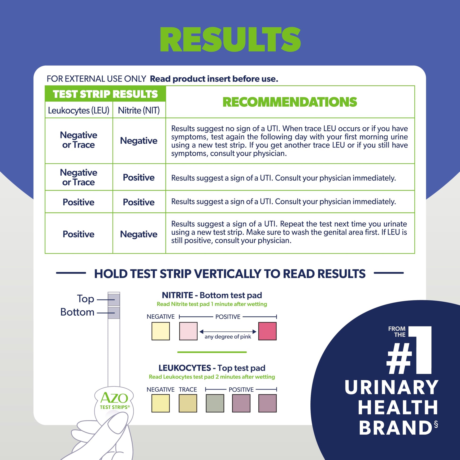Buy now AZO Urinary Tract Infection (UTI) Test Strips, Accurate Results in 2 Minutes, Clinically Tested, Easy to Read Results, Clean Grip Handle, #1 Most Trusted Brand, 3 Count at indiglob india