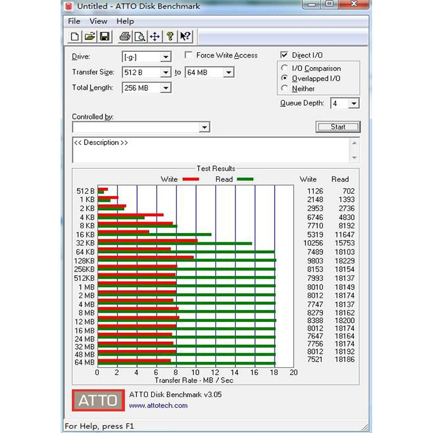 32GB USB Flash Drives Slim Thumb Mini Nano Micro Waterproof - My Store