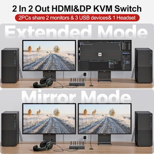 Unitek KVM Switch 2 Monitors 2 Computers 4K@60Hz HDMI+Displayport Dual Monitor KVM Switches 3 USB Ports for Sharing Keyboard Mouse Hard Drives Mic Headset 2 USB-B Cable DC 5V Adapter Controller