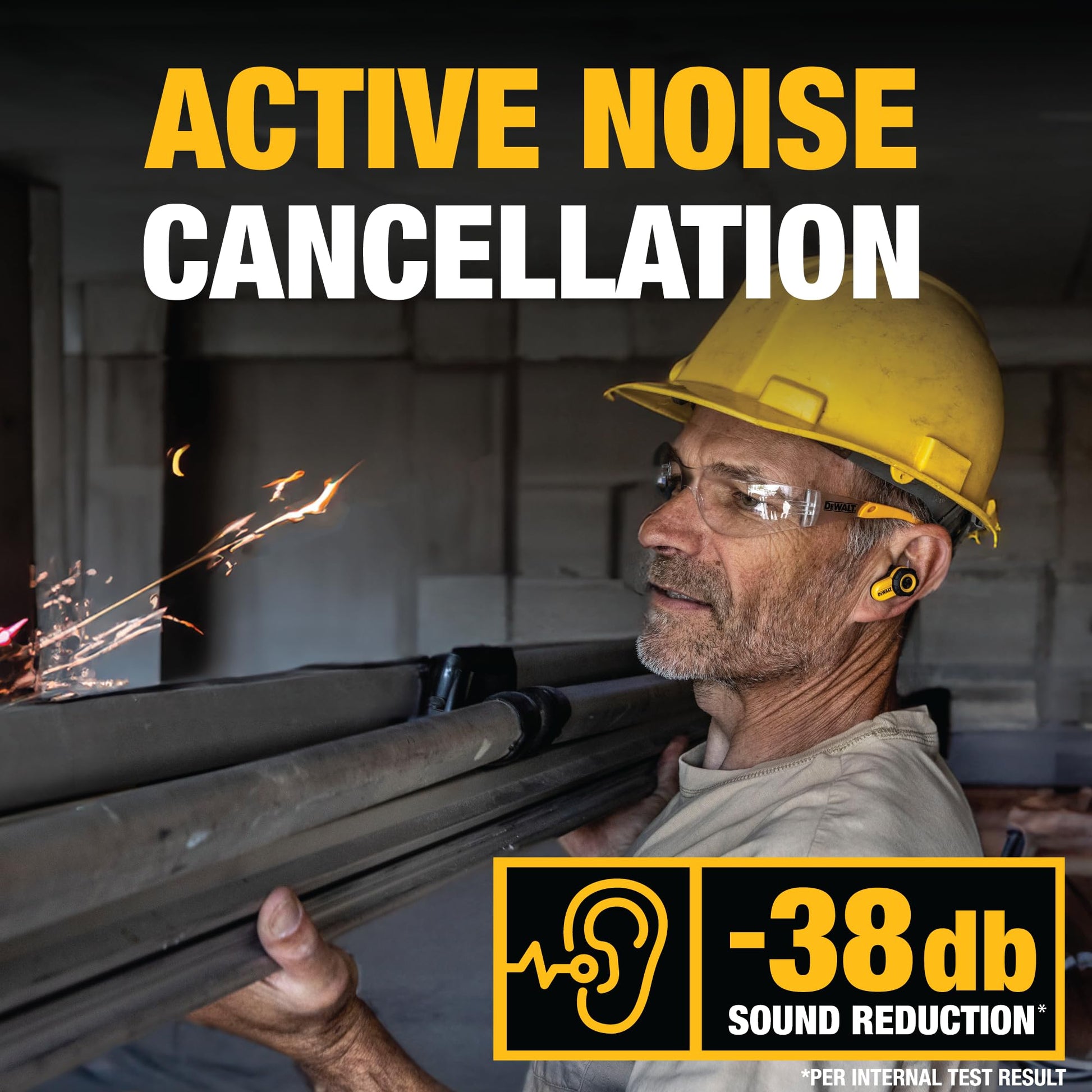 Buy now DEWALT Heavy Duty Bluetooth Jobsite Pro X2 ANC True Wireless Earbuds, Active Noise Cancelling Work Earbuds, Turn Dial Controls, 10Hr Runtime (40+ w/Case), 4 EQ Modes, IP54 at indiglob india