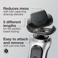 Braun EasyClick Cleansing Brush Attachment for Series 5, 6 and 7 Electric Razors, Compatible with Electric Shavers 5018s, 5020s, 6075cc, 7071cc, 7075cc, 7085cc, 7020s, 5050cs, 6020s, 6072cc, 7027cs