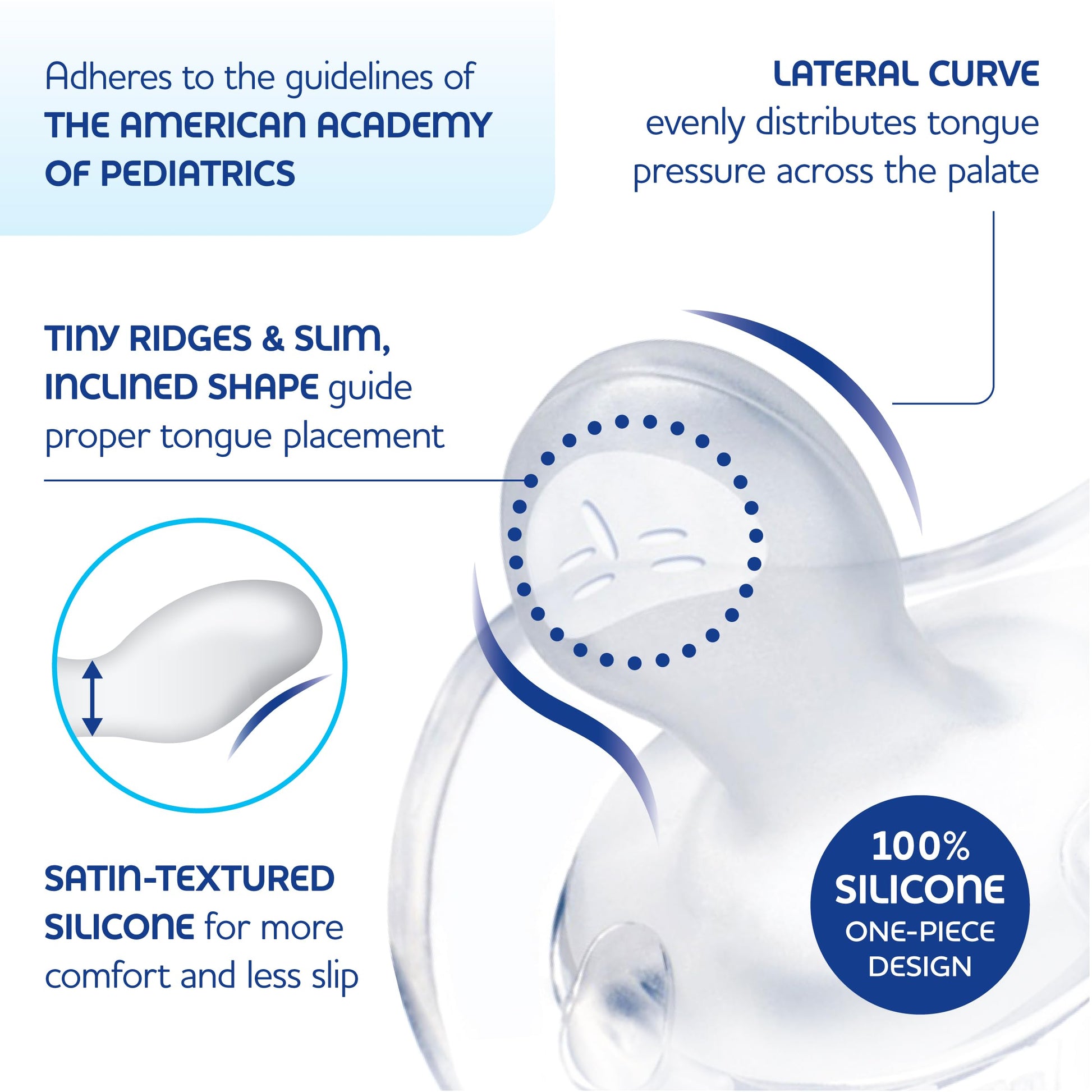 Buy now Chicco PhysioForma Silicone Orthodontic Pacifier, 0-6m | 100% Soft Silicone | Supports Breathing & Oral Development | Satin-Textured Nipple | Includes Sterilizing Case | BPA Free | Blue/Green, 2pk at indiglob india