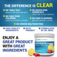 Buy now Dr. Berg Zero Sugar Hydration Keto Electrolyte Powder - Enhanced w/ 1000 mg of Potassium & Real Pink Himalayan Salt (NOT Table Salt) - Raspberry & Lemon Flavor Hydration Drink Supplement - 50 Servings at indiglob india