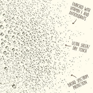 Sun Bum Original SPF 50 Sunscreen Body Spray - Broad Spectrum Moisturizing Sunscreen with Vitamin E - Hawaii 104 Act Compliant (Made without Octinoxate & Oxybenzone) - 6 oz