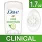Dove Clinical Protection Antiperspirant, Cool Essentials, 1.7 Ounce (Pack of 1)