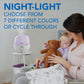 Buy now Vicks Cool Mist 3-in-1 SleepyTime Humidifier for Baby & Kids with Color Changing Night Light and Essential Oil Diffuser at indiglob india