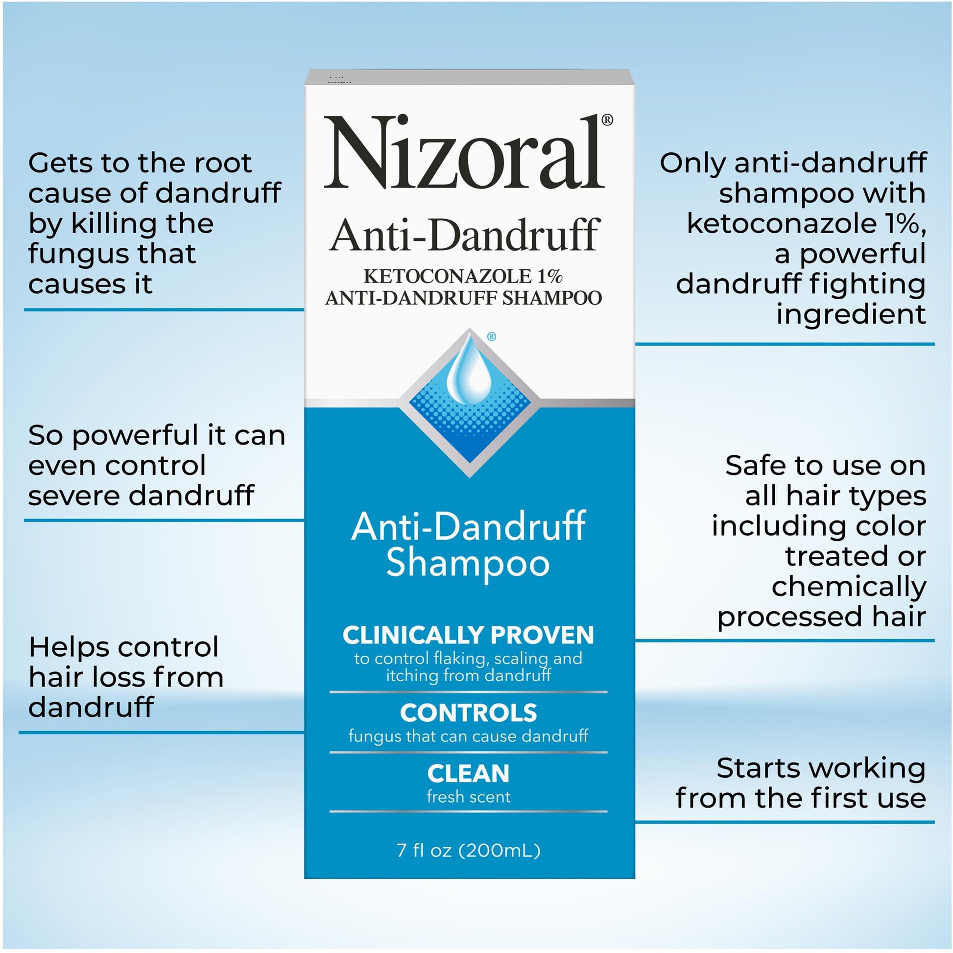 Buy now Nizoral Anti-Dandruff Shampoo with 1% Ketoconazole, Fresh Scent, 7 Fl Oz at indiglob india