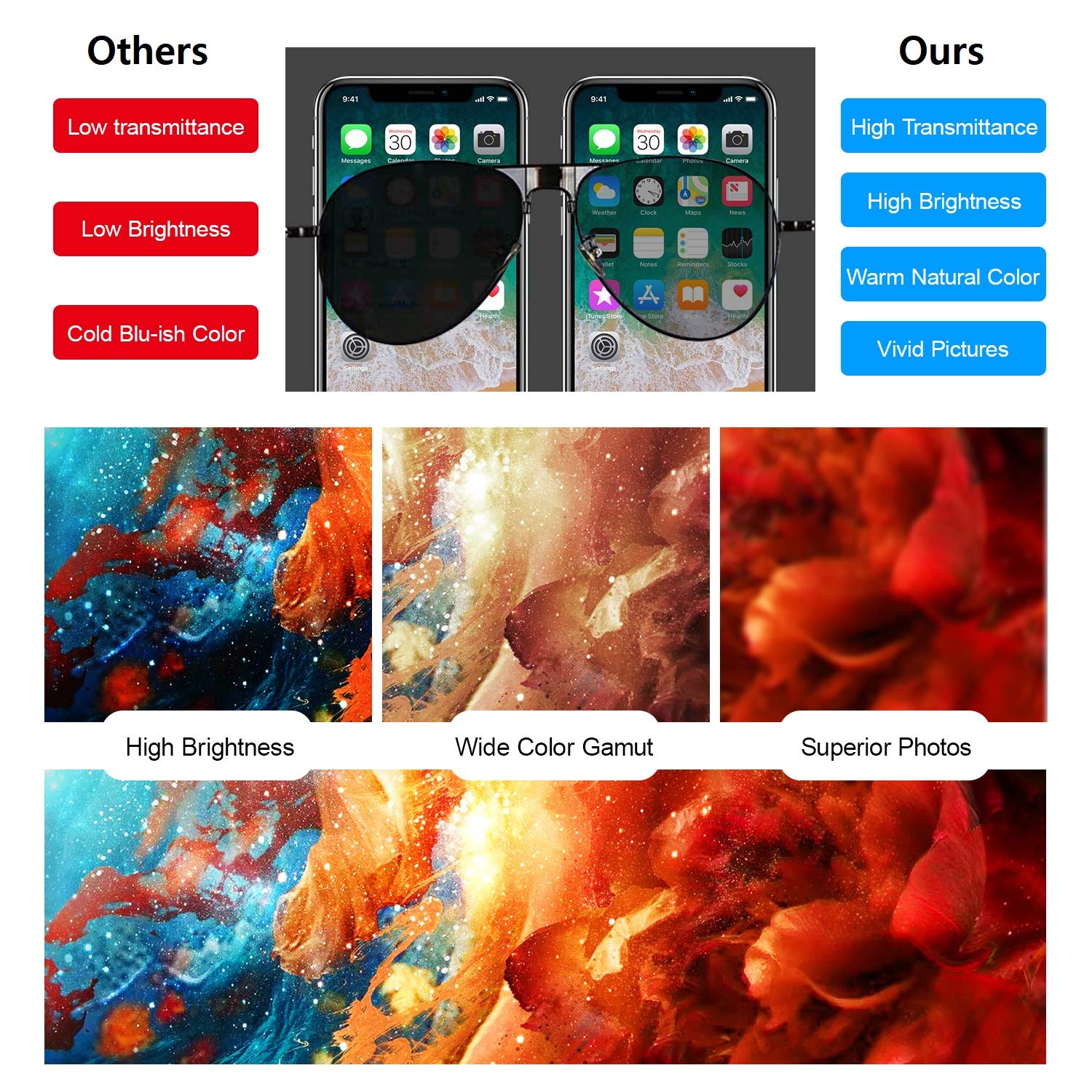 Buy now for iPhone 11 Screen Replacement 6.1 3D Touch Screen LCD Display Digitizer for A2111, A2223, A2221 Cell Phone Repair Kits+ Waterproof Frame Adhesive Sticker+Screen Tempered Protector+Face ID at indiglob india