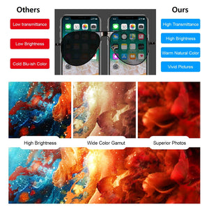 Buy now for iPhone 11 Screen Replacement 6.1 3D Touch Screen LCD Display Digitizer for A2111, A2223, A2221 Cell Phone Repair Kits+ Waterproof Frame Adhesive Sticker+Screen Tempered Protector+Face ID at indiglob india