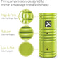 TRIGGERPOINT Performance Therapy Grid Foam Roller for Exercise, Deep Tissue Massage and Muscle Recovery, Original (13-Inch), Lime