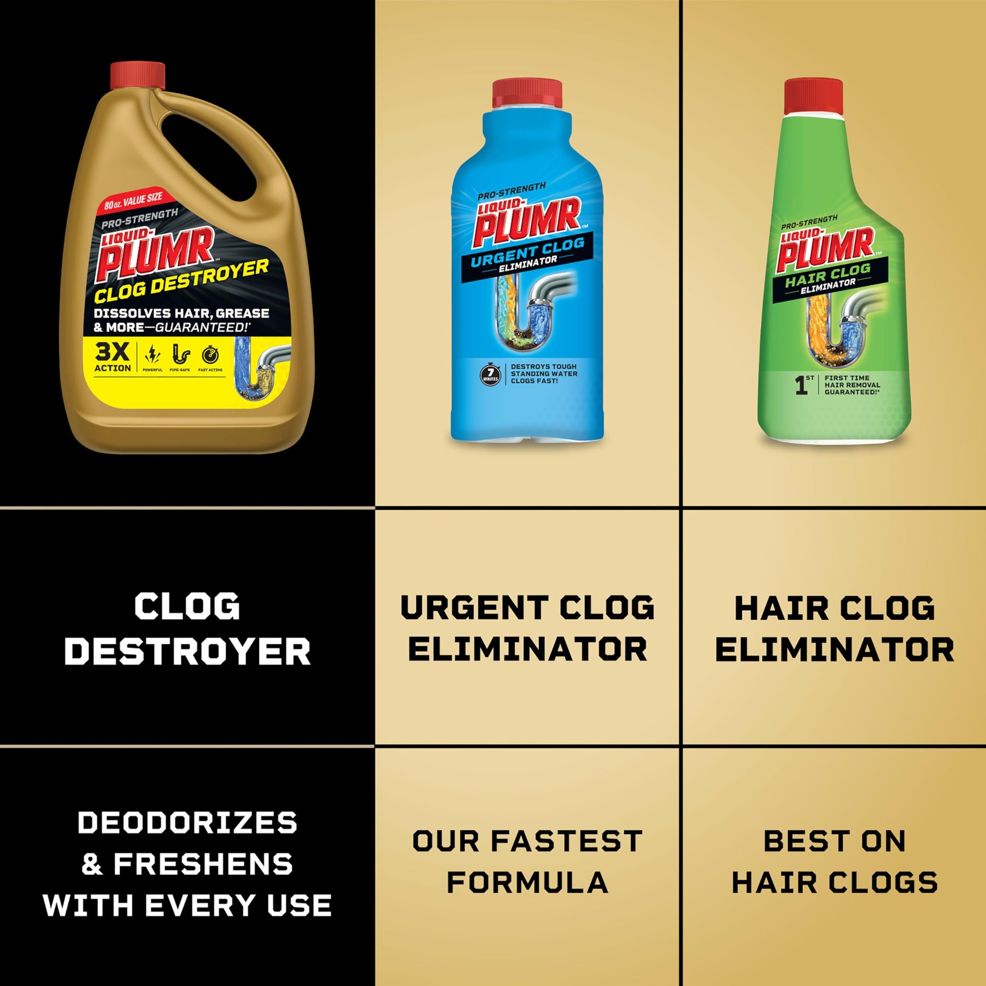 Buy now Clorox Liquid-Plumr Pro-Strength Clog Destroyer, Liquid Drain Cleaner, 80 Fluid Ounces (Package May Vary) at indiglob india