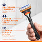 Buy now Gillette Fusion5 Razor for Men, Handle + 2 Razor Blade Refills at indiglob india