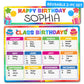 Buy now Classroom Educational Posters - 20pcs 16” x 11” - Teacher Classroom Must Haves Supplies Essentials - ABC Alphabet Poster School Supplies - Elementary Kindergarten Preschool Learning Activities at indiglob india