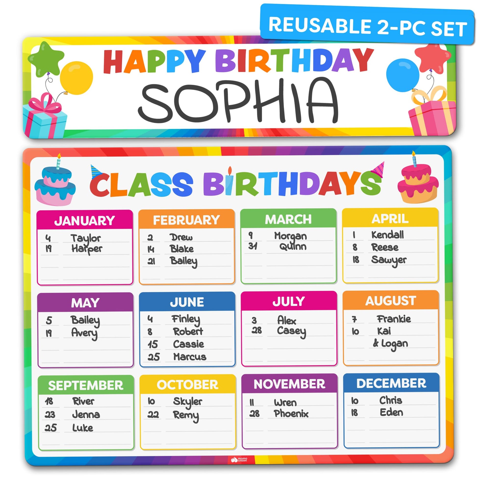 Buy now Classroom Educational Posters - 20pcs 16” x 11” - Teacher Classroom Must Haves Supplies Essentials - ABC Alphabet Poster School Supplies - Elementary Kindergarten Preschool Learning Activities Birthday Poster for Classroom at indiglob india