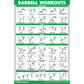 QUICKFIT 3 Pack - Dumbbell Workouts + Bodyweight Exercises + Barbell Routine Poster Set - Set of 3 Workout Charts (Laminated, 18" x 24")