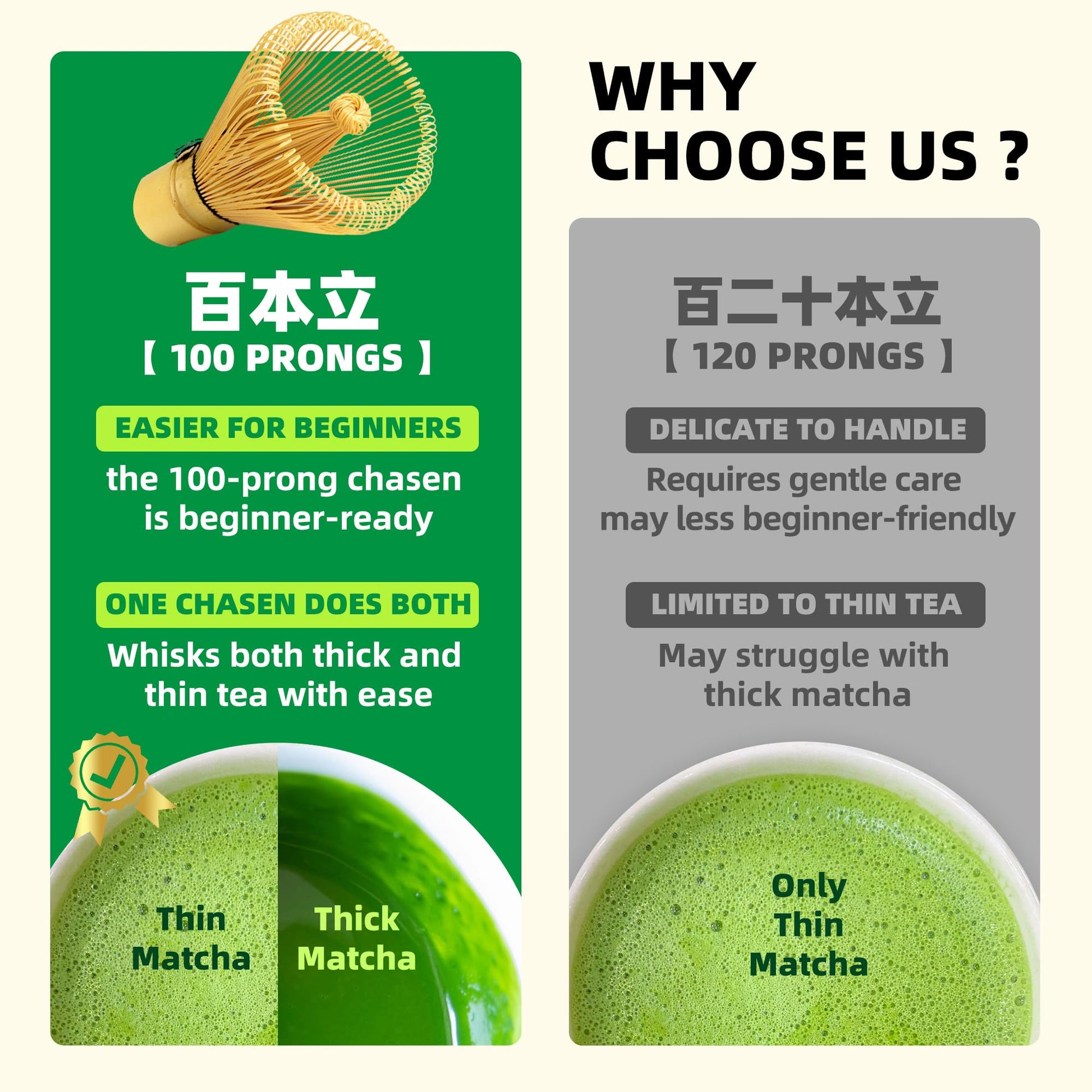 Buy now TEANAGOO MA-01 Japanese Matcha Ceremony Accessory, Matcha Whisk (Chasen), Traditional Scoop (Chashaku), Tea Spoon, Whisk Holder, The Perfect Set to Prepare a Traditional Cup of Matcha.… at indiglob india