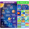 Classroom Educational Posters - 20pcs 16” x 11” - Teacher Classroom Must Haves Supplies Essentials - ABC Alphabet Poster School Supplies - Elementary Kindergarten Preschool Learning Activities - Science Posters Set