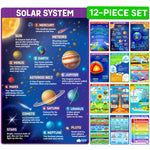 Buy now Classroom Educational Posters - 20pcs 16” x 11” - Teacher Classroom Must Haves Supplies Essentials - ABC Alphabet Poster School Supplies - Elementary Kindergarten Preschool Learning Activities Science Posters Set at indiglob india