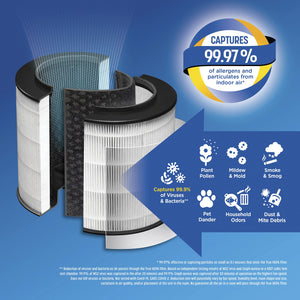 Buy now Clorox Medium Room Air Purifier True HEPA Replacement Filter, 1,000 Sq. Ft. Capacity, Removes 99.97% of Allergens up to 0.1 Micron, Compatible with 11030 & 11031, 1 Count (12030) at indiglob india
