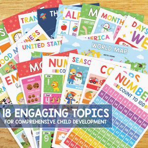 Buy now BEAWART 18 Laminated Educational Posters For Toddlers, Preschool Posters for Classroom, Kindergarten Wall Decor, PreK Learning Materials Alphabet Number Chart at indiglob india