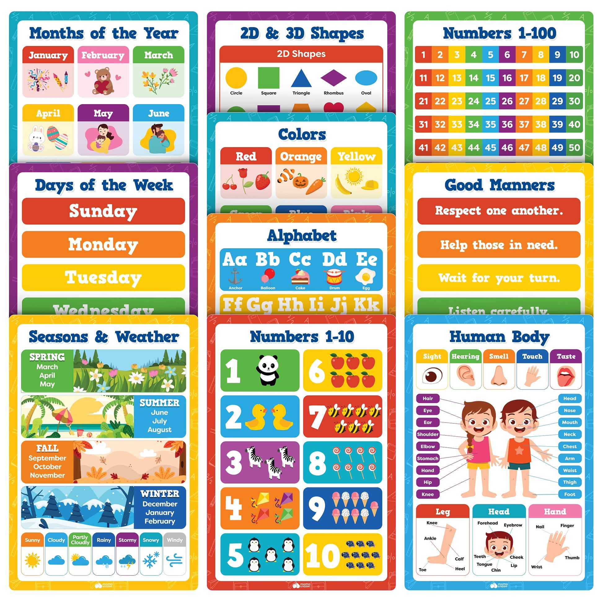 Buy now Classroom Educational Posters - 20pcs 16” x 11” - Teacher Classroom Must Haves Supplies Essentials - ABC Alphabet Poster School Supplies - Elementary Kindergarten Preschool Learning Activities at indiglob india